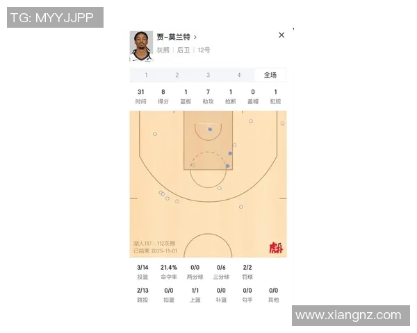 湖人对阵灰熊比赛日期及赛程安排详解